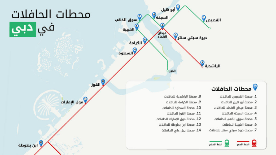 خطوط الحافلات العامة بين دبي والشارقة